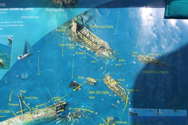 RMS Rhone debris map 2