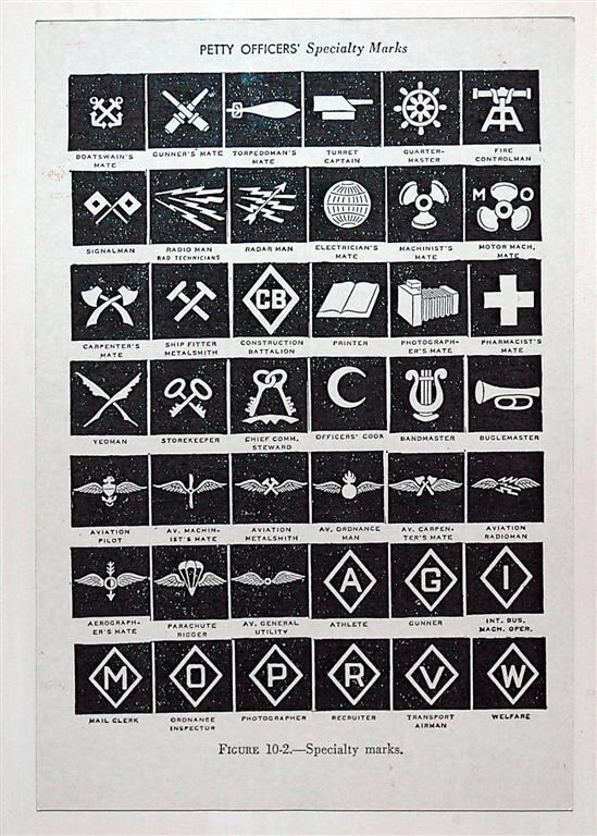 Petty Officer specialty marks