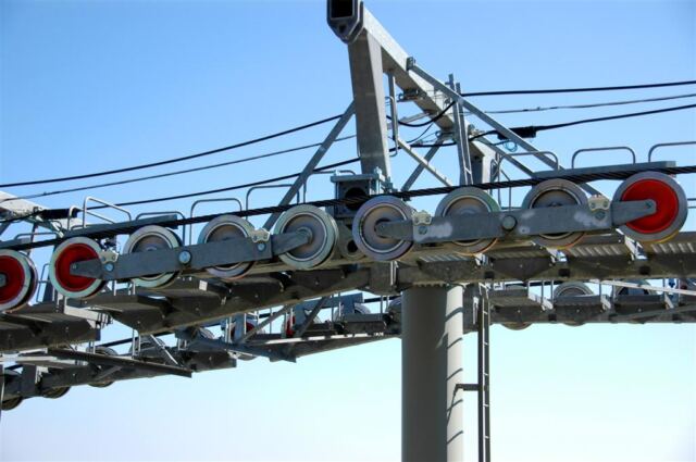 Gondola mechanical details