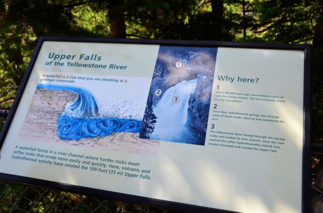 Upper Falls sign