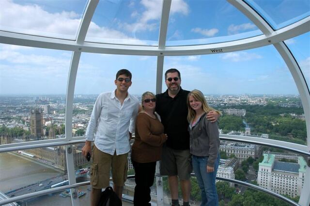 The Balettie Bunch atop the London Eye