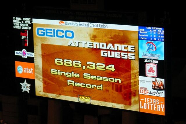 Single Season record