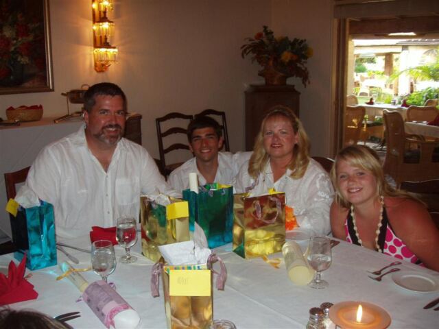 PO - Roger, Andrew, Kathy, and Melanie