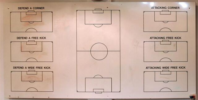Villa locker room -- strategy board