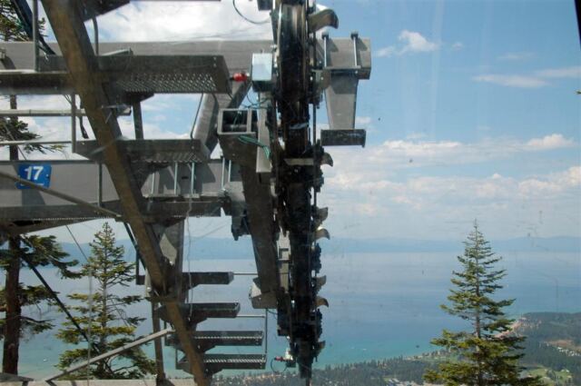Gondola rollers