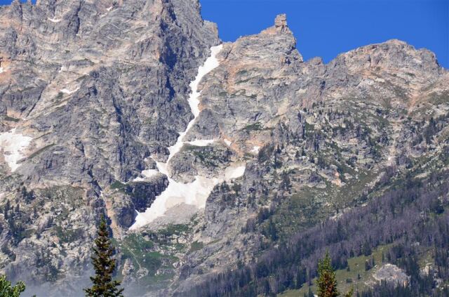Glacier details